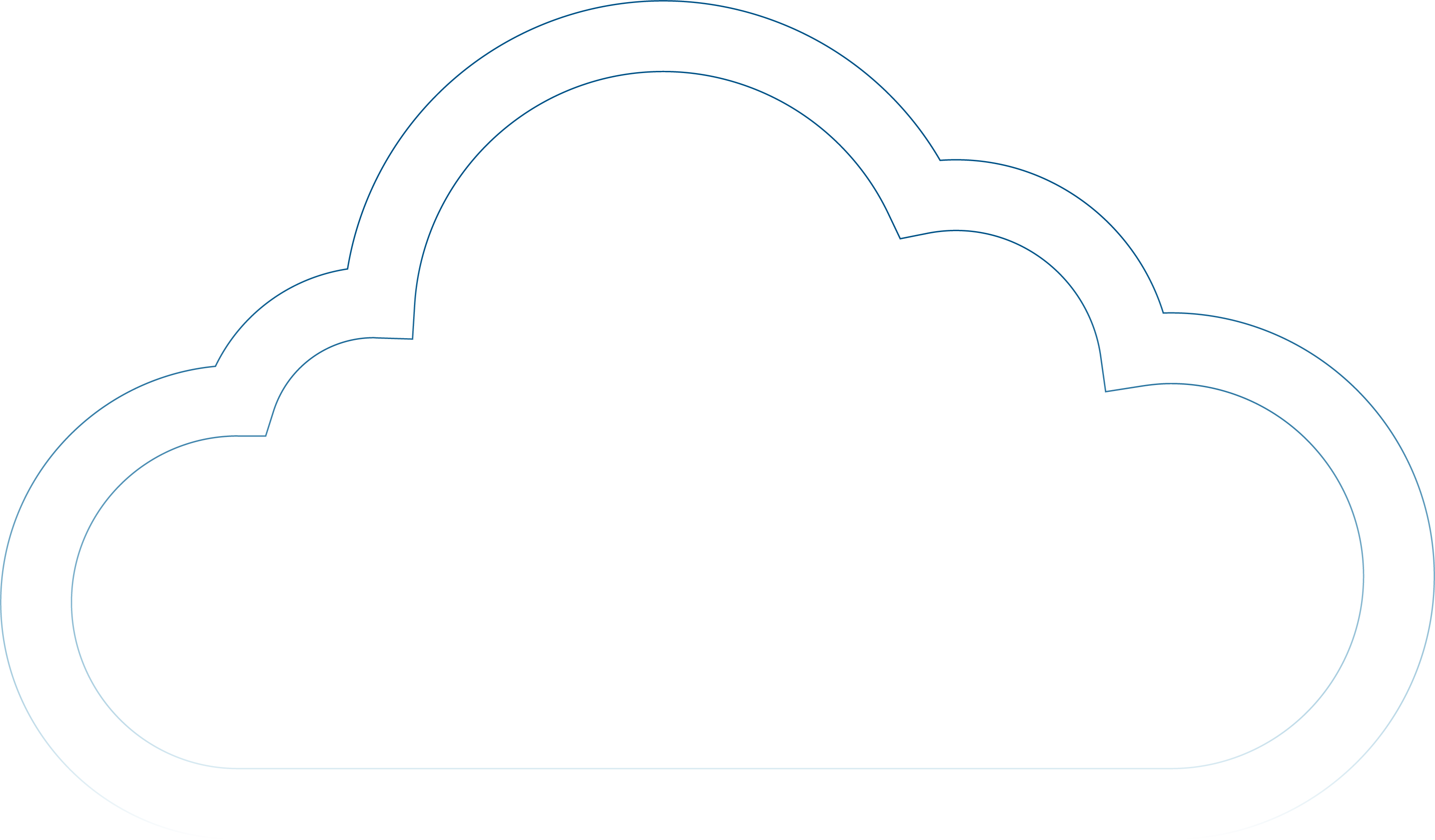 Introducing BitC – The Simple (But Mighty) Cloud Migration Solution for Small and Medium Sized Businesses